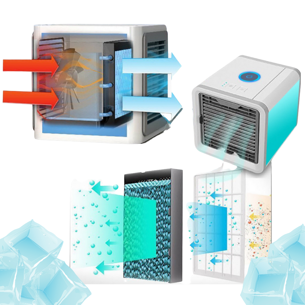 Mini-Klimaanlage USB