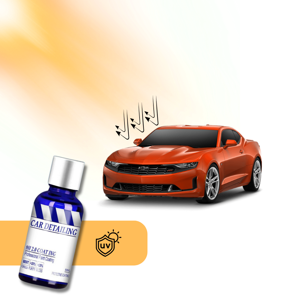 Hydrophobe Nano-Keramikbeschichtung